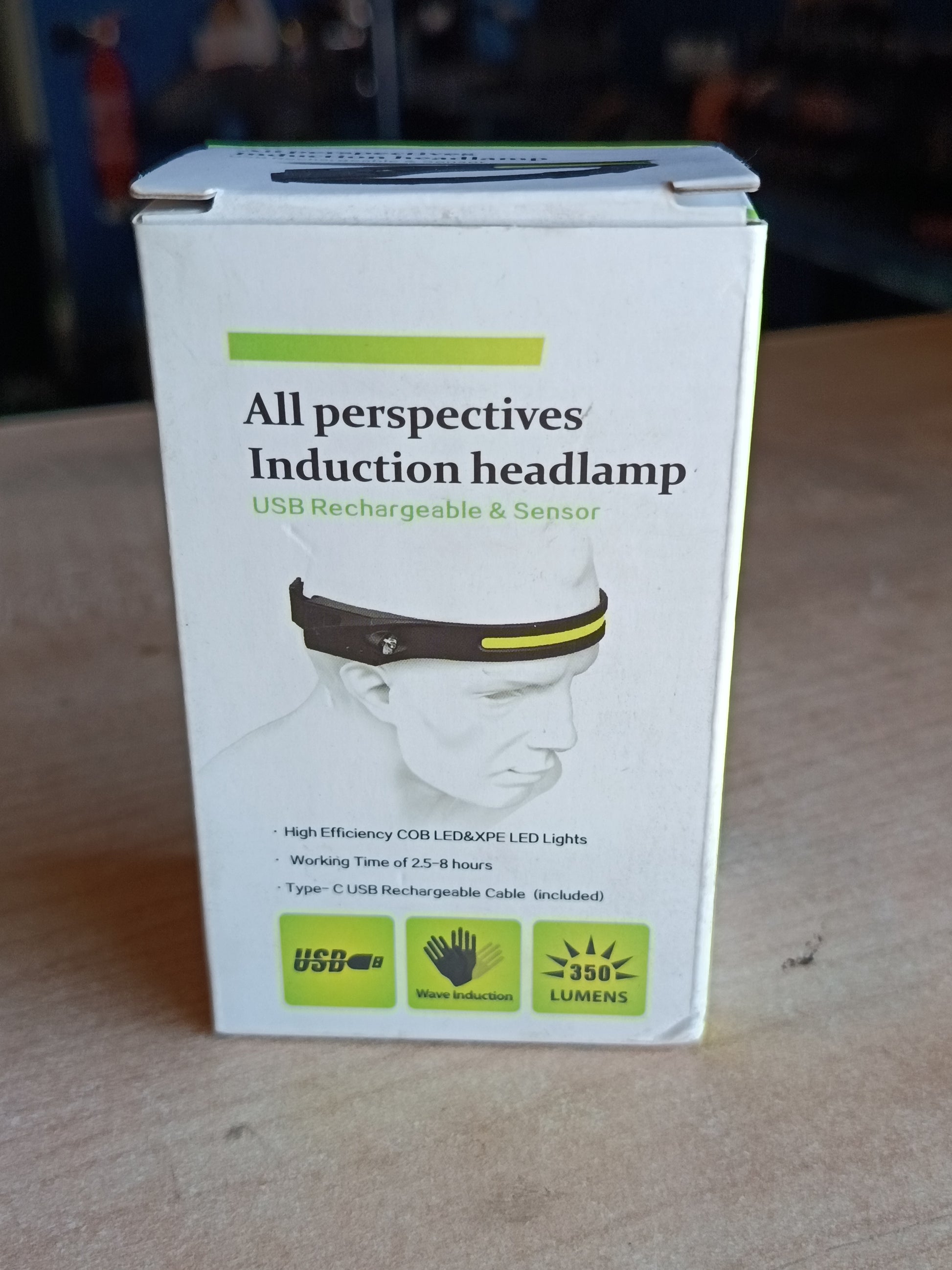 All perspectives induction headlamp